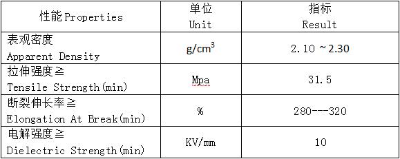 中国·金沙贵宾3777线路检测中心(股份)有限公司