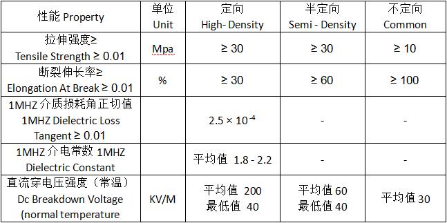 20220511155828_71745 中国·金沙贵宾3777线路检测中心(股份)有限公司