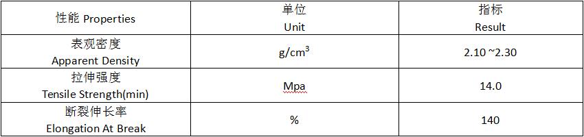 中国·金沙贵宾3777线路检测中心(股份)有限公司