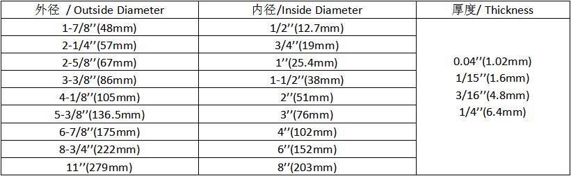 20220517111608_32881 中国·金沙贵宾3777线路检测中心(股份)有限公司