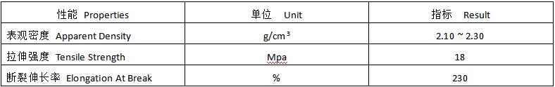 中国·金沙贵宾3777线路检测中心(股份)有限公司