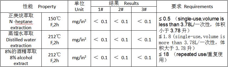 中国·金沙贵宾3777线路检测中心(股份)有限公司