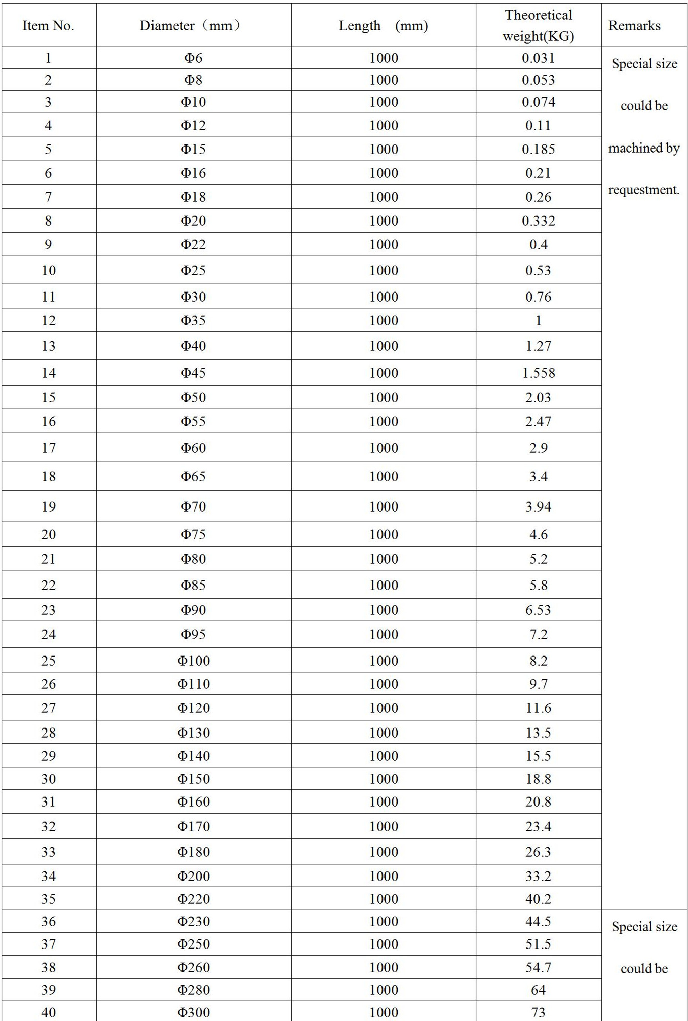 中国·金沙贵宾3777线路检测中心(股份)有限公司