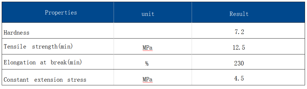 中国·金沙贵宾3777线路检测中心(股份)有限公司