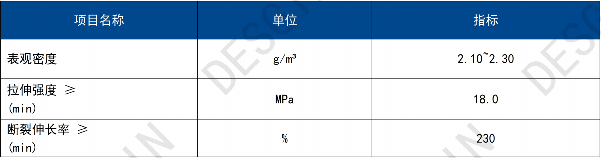 20230831102654_37512 中国·金沙贵宾3777线路检测中心(股份)有限公司