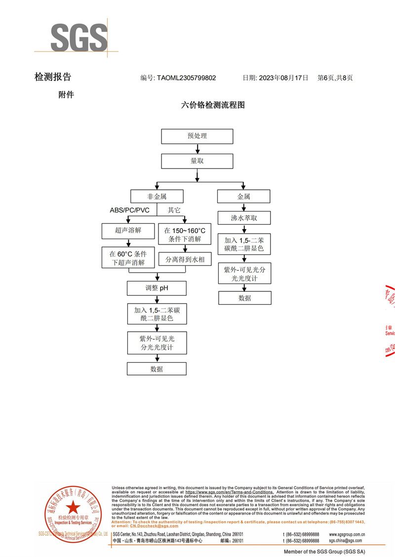 中国·金沙贵宾3777线路检测中心(股份)有限公司