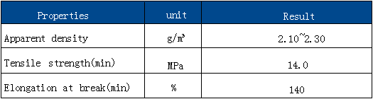 20230902150612_46647 中国·金沙贵宾3777线路检测中心(股份)有限公司